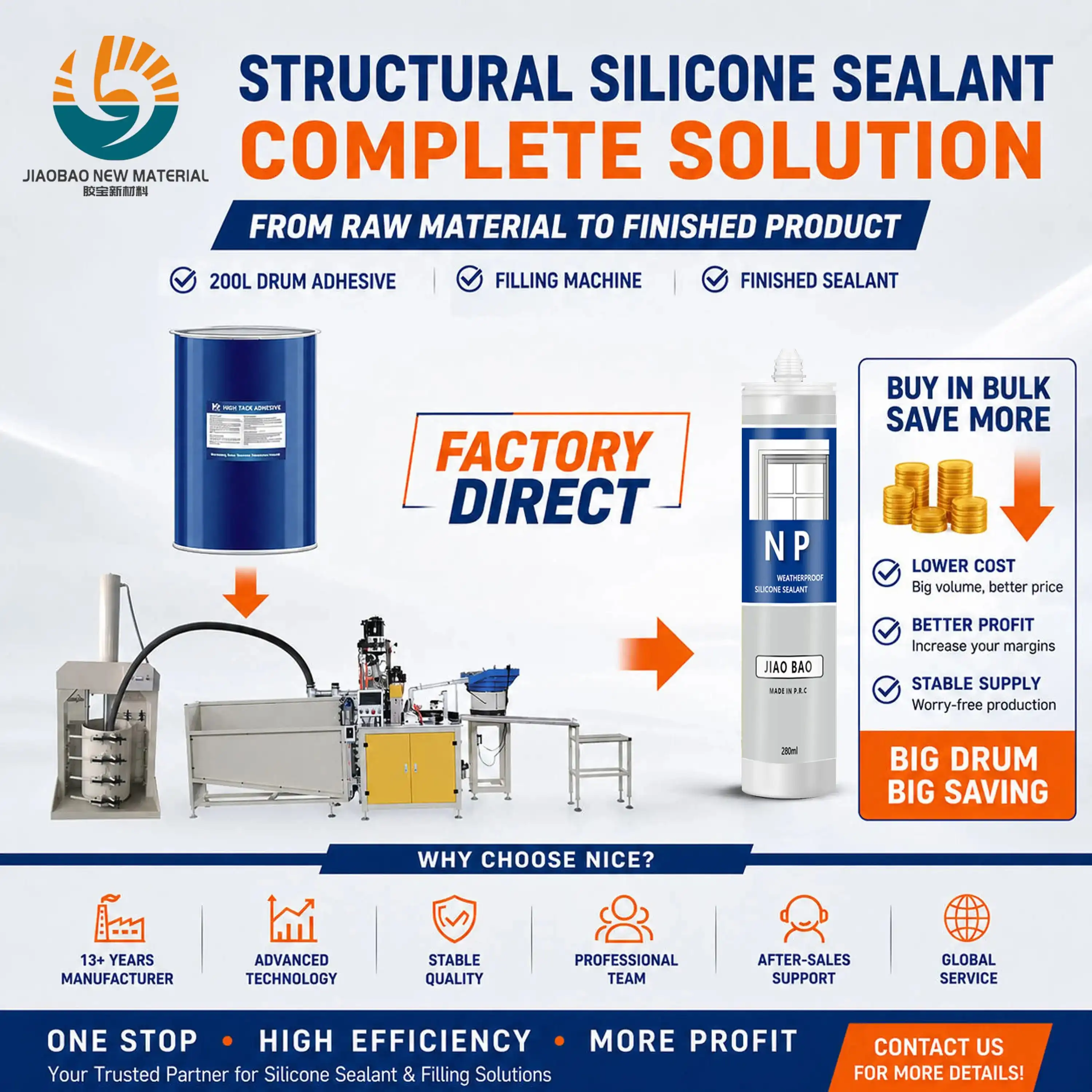 NP Silicone Sealant Non-Corrosive Type NP Silicone Sealant Non-Corrosive Type